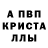 A PVP кристаллы ADRENALINE chanel